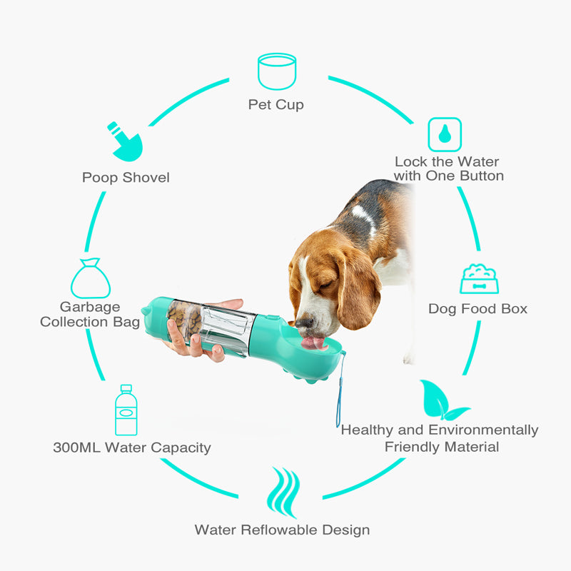 3-in-1 Portable Dog Water Bottle – Feeder & Waste Bag Dispenser - Elorapets Elorapets Pink2style / 500ml j4e0kn-zs 0 3-in-1 Portable Dog Water Bottle – Feeder & Waste Bag Dispenser
